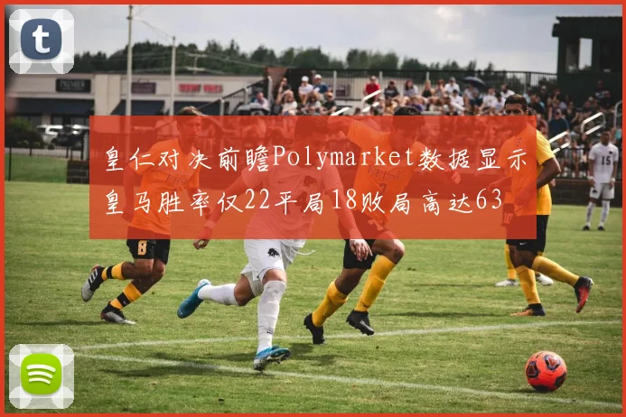 皇仁对决前瞻Polymarket数据显示皇马胜率仅22平局18败局高达63