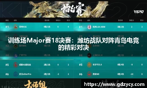 训练场Major赛18决赛：潍坊战队对阵青岛电竞的精彩对决