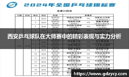 西安乒乓球队在大师赛中的精彩表现与实力分析